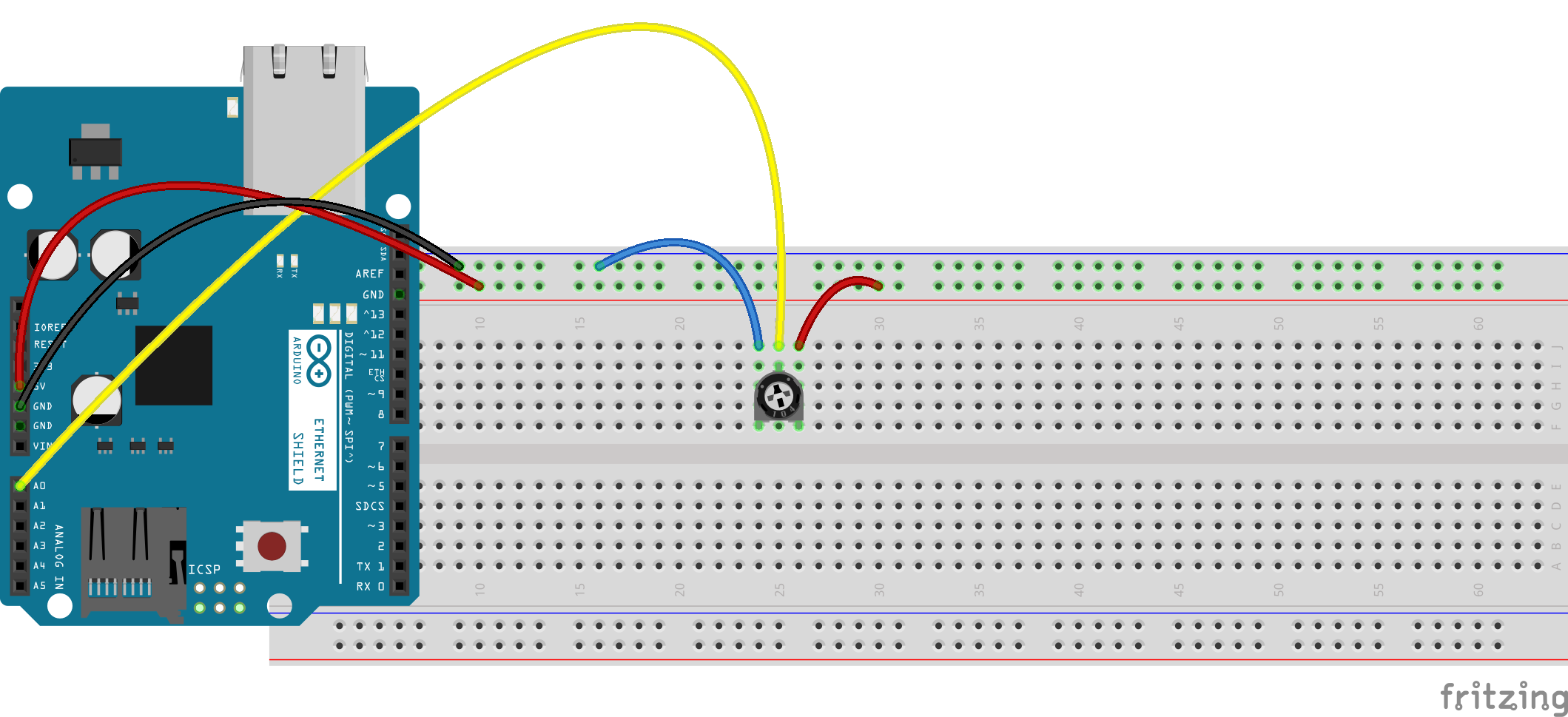 Model of the setup