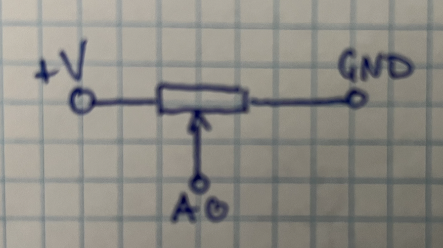 The wiring of the potmeter for this experiment