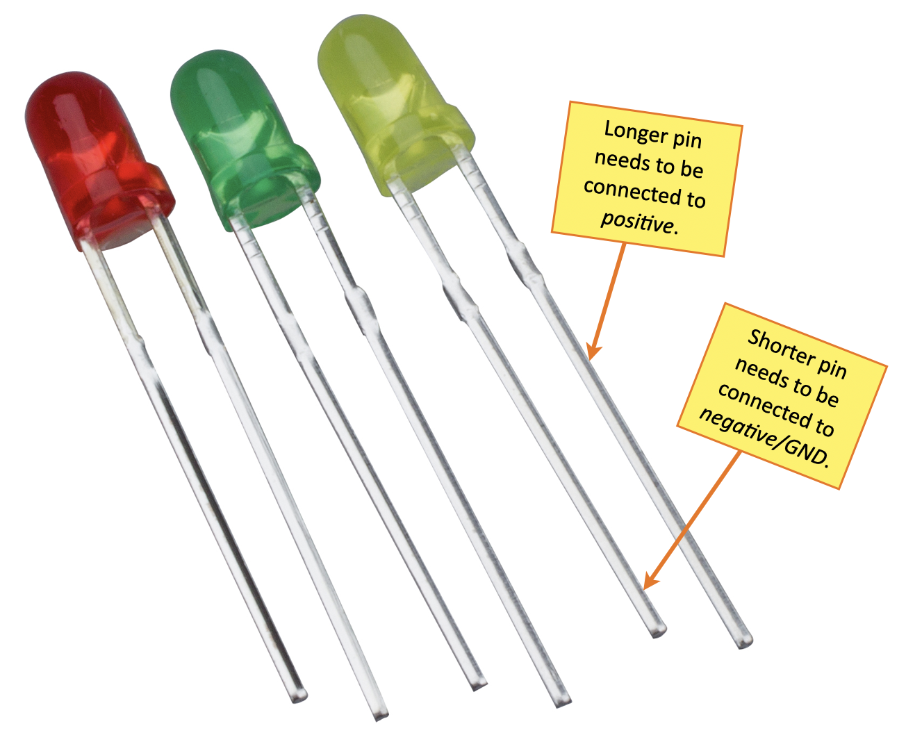LED's with their different pin-lengths